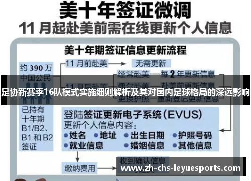 足协新赛季16队模式实施细则解析及其对国内足球格局的深远影响