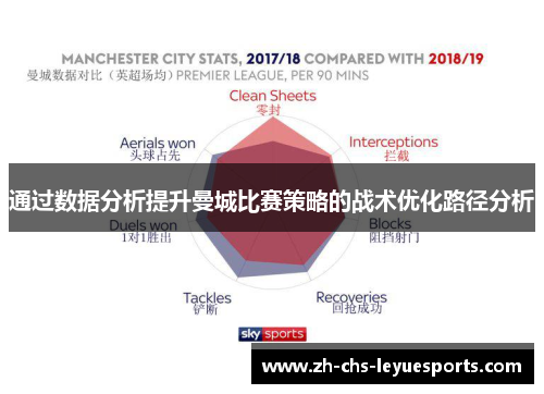 通过数据分析提升曼城比赛策略的战术优化路径分析 通过数据分析提升曼城比赛策略的战术优化路径分析