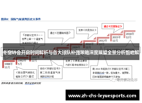 冬窗转会开启时间解析与各大球队补强策略深度展望全景分析前瞻解 冬窗转会开启时间解析与各大球队补强策略深度展望全景分析前瞻解