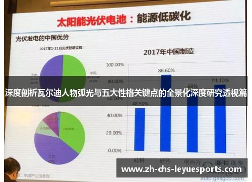 深度剖析瓦尔迪人物弧光与五大性格关键点的全景化深度研究透视篇 深度剖析瓦尔迪人物弧光与五大性格关键点的全景化深度研究透视篇