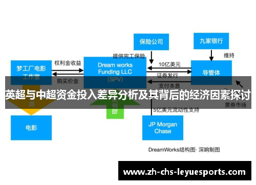 英超与中超资金投入差异分析及其背后的经济因素探讨 英超与中超资金投入差异分析及其背后的经济因素探讨