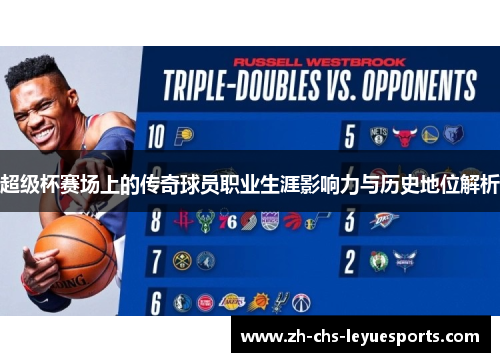 超级杯赛场上的传奇球员职业生涯影响力与历史地位解析