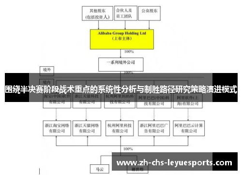 围绕半决赛阶段战术重点的系统性分析与制胜路径研究策略演进模式