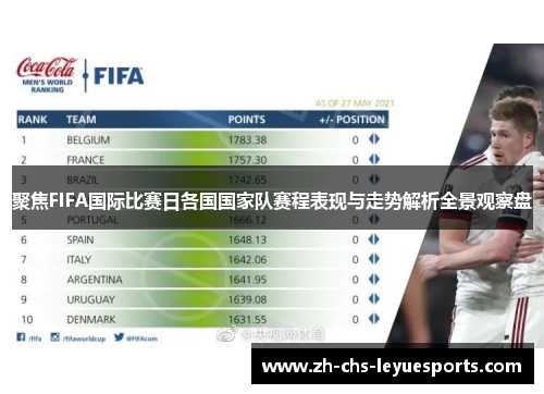 聚焦FIFA国际比赛日各国国家队赛程表现与走势解析全景观察盘 聚焦FIFA国际比赛日各国国家队赛程表现与走势解析全景观察盘