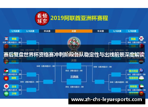 赛后复盘世界杯资格赛冲刺阶段各队稳定性与出线前景深度解读 赛后复盘世界杯资格赛冲刺阶段各队稳定性与出线前景深度解读